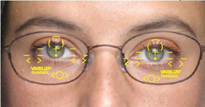 okreslenie wyokości źrenicy w oprawce okularowej przewodnik Varilux